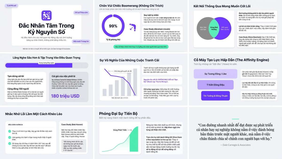 Ảnh mẫu slide phong cách SaaS dashboard tạo bằng NotebookLM
