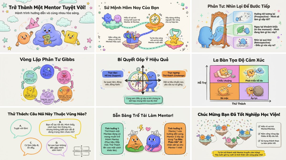Fuzzy Infographics