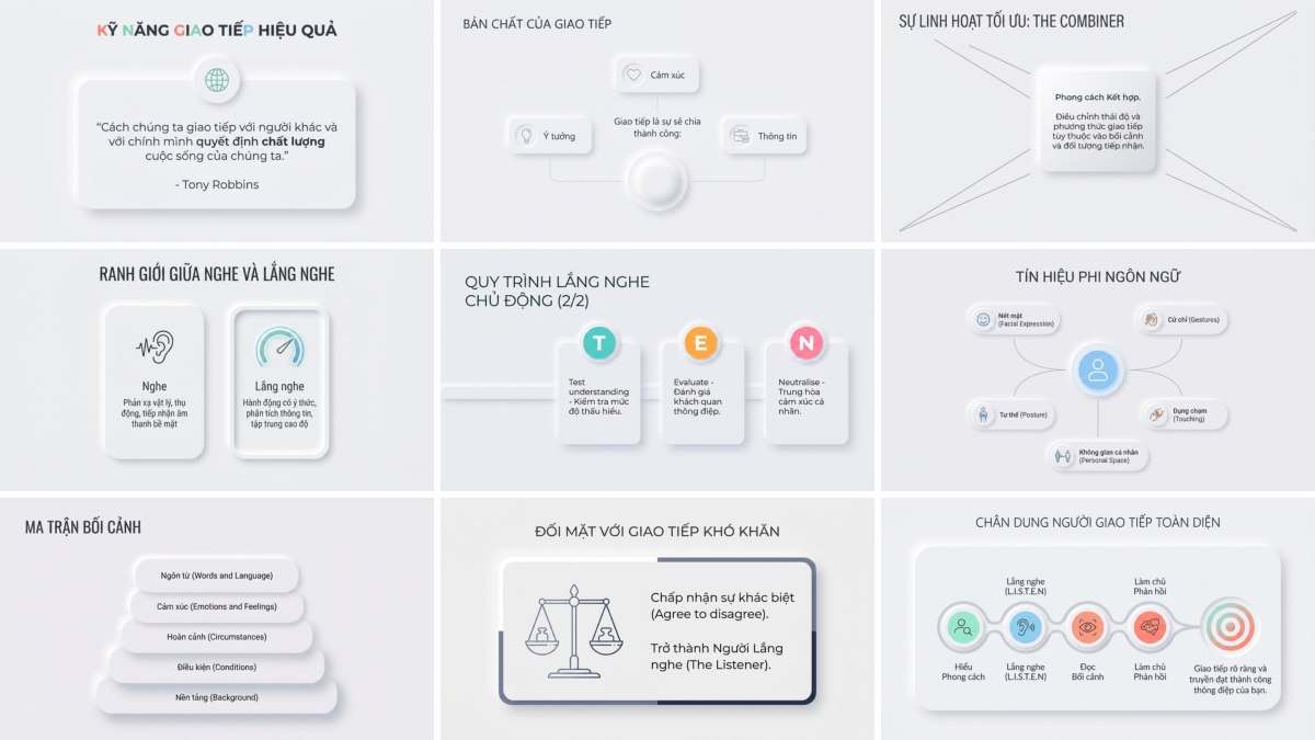 Ảnh mẫu slide phong cách Multi Neumo tạo bằng NotebookLM