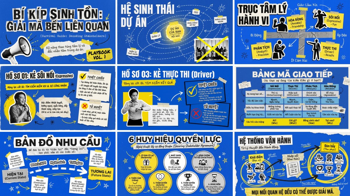 Blue & Yellow Collage