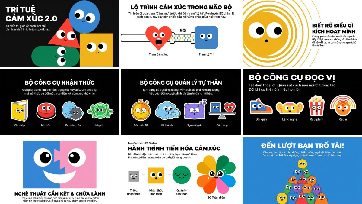 Ảnh mẫu slide phong cách Geometry Face tạo bằng NotebookLM
