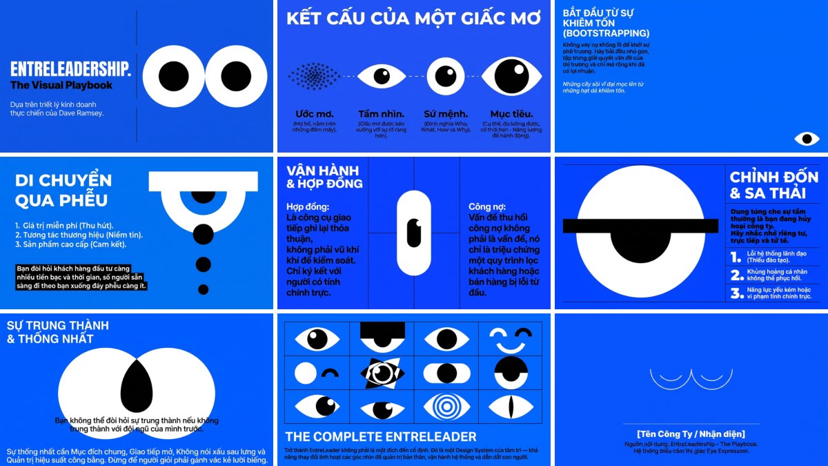 Ảnh mẫu slide phong cách Eye Expression tạo bằng NotebookLM