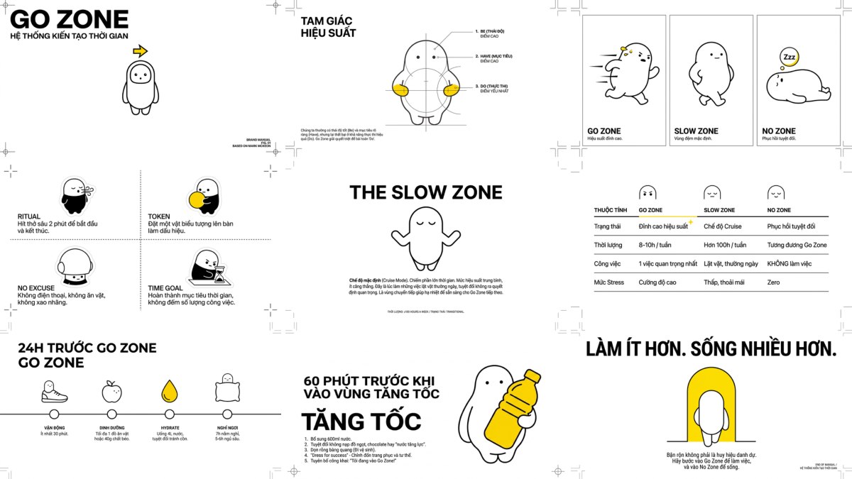 Ảnh mẫu slide phong cách Minimal Character tạo bằng NotebookLM