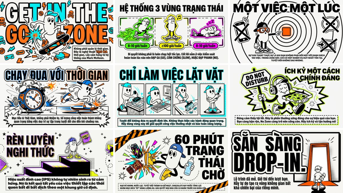 Skate Rulebook
