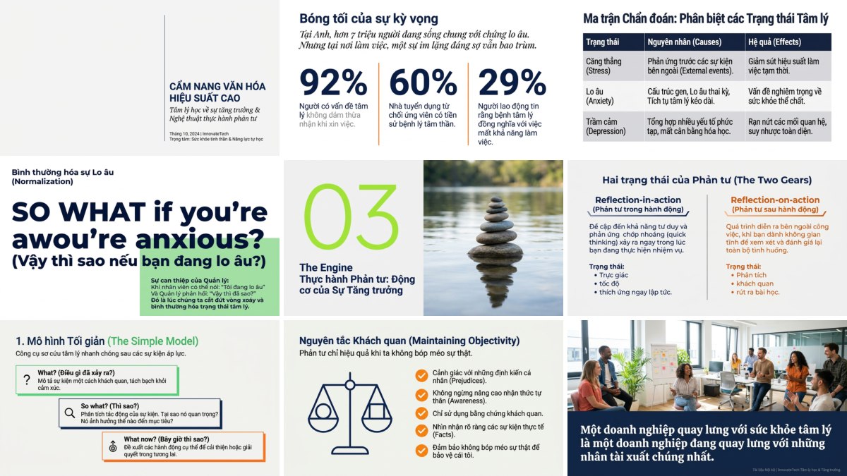 Ảnh mẫu slide phong cách Modern Startup Editorial Pitch ✦ tạo bằng NotebookLM