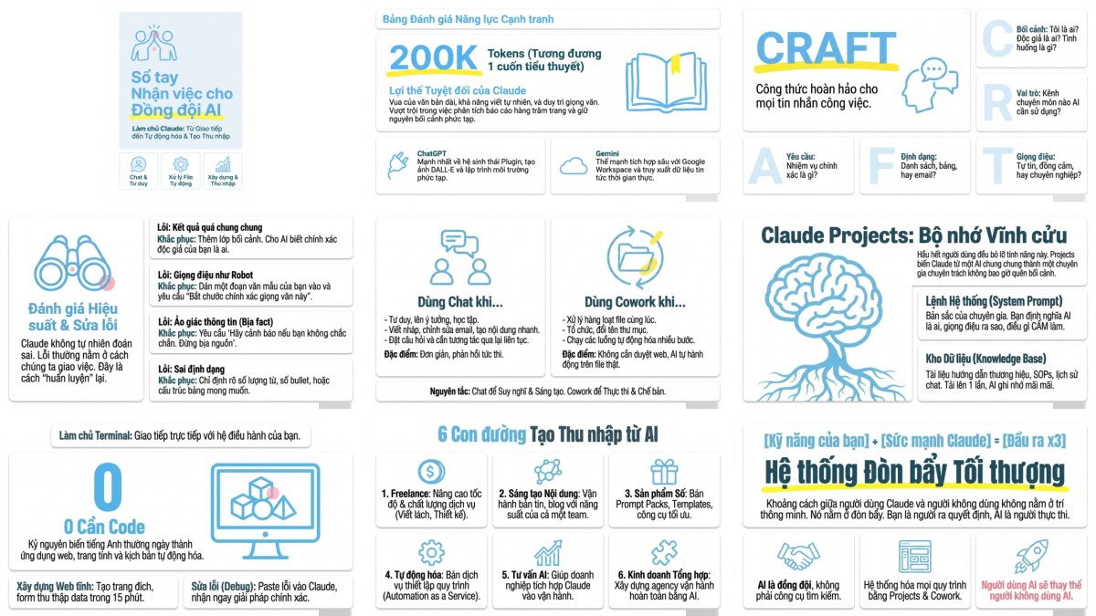 Sky Blue HR Metrics Cards