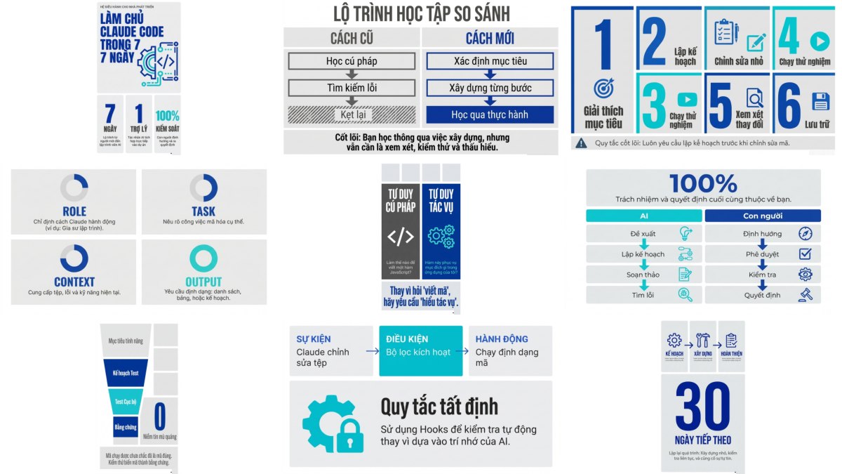 Blue Turquoise Statistics Tiles